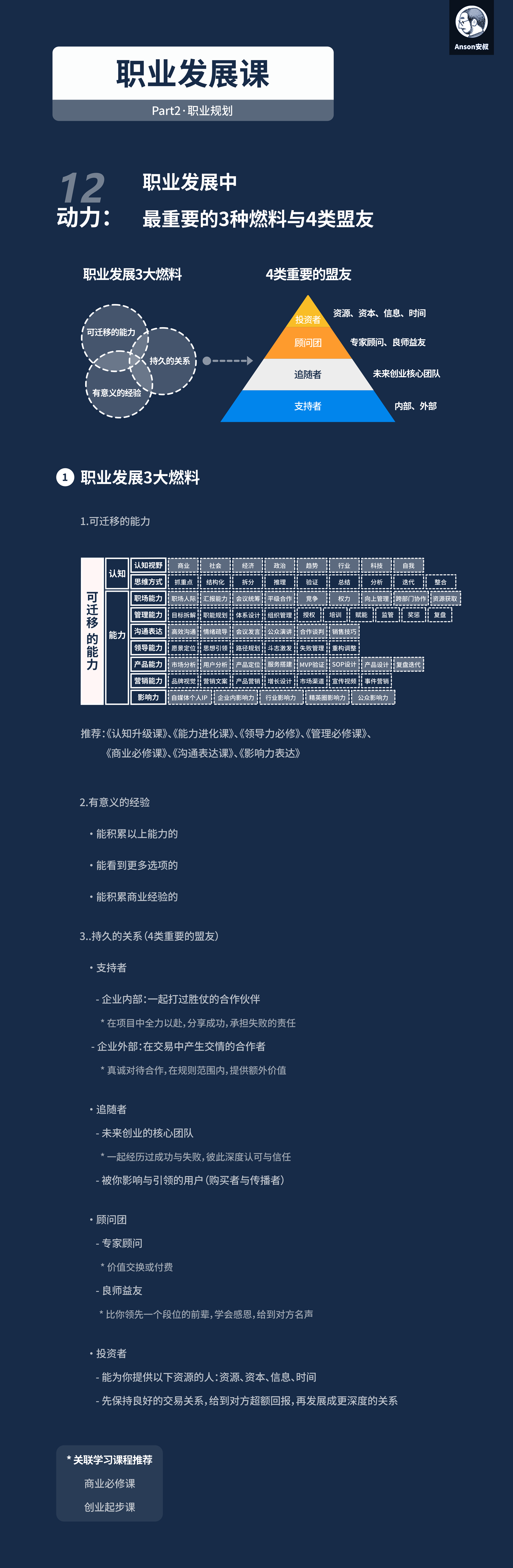 3种燃料+4类盟友总览框架